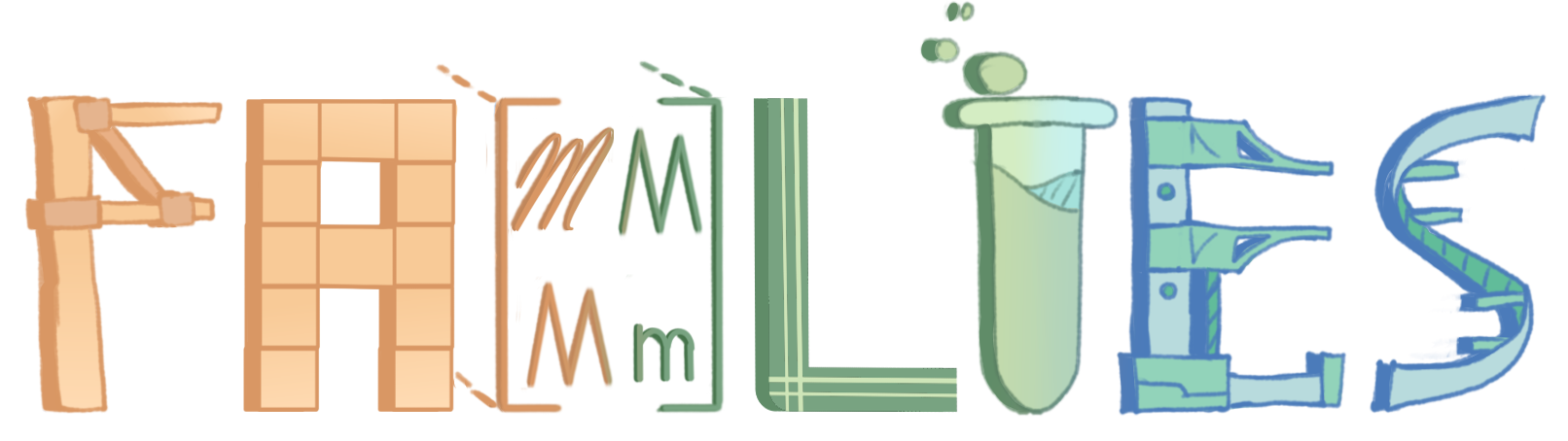 FAMLIES Logo